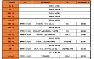 Les matchs du week end